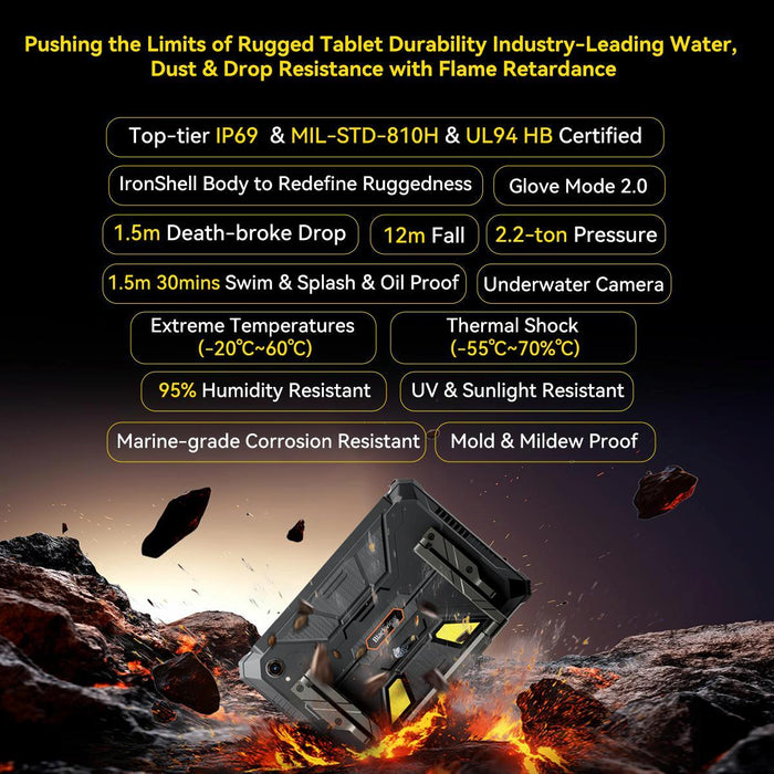 Blackview Active 12 Pro 5G Rugged Tablet 12Gb+256Gb 11 Inch Android 15 Dimensity 7300 Octa Core Global Version With Google Play Black
