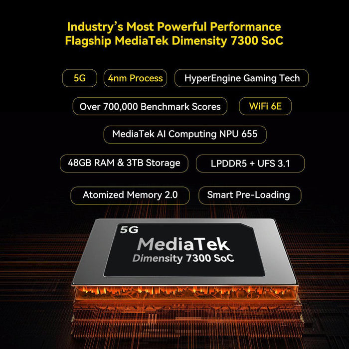 Blackview Active 12 Pro 5G Rugged Tablet 12Gb+256Gb 11 Inch Android 15 Dimensity 7300 Octa Core Global Version With Google Play Black