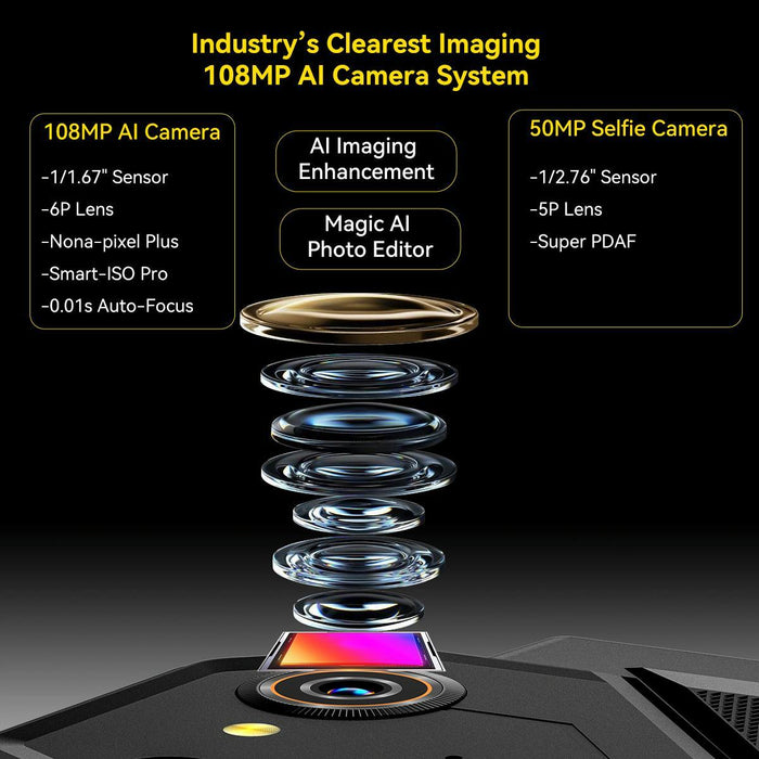 Blackview Active 12 Pro 5G Rugged Tablet 12Gb+256Gb 11 Inch Android 15 Dimensity 7300 Octa Core Global Version With Google Play Black