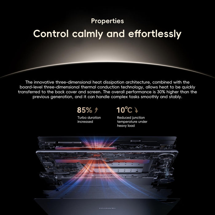 Huawei Matepad Pro 13.2 Inch 2025 Tablet Pc Wifi 12Gb+512Gb Harmonyos 4.3 Hisilicon Kirin 9020 Not Support Google Play