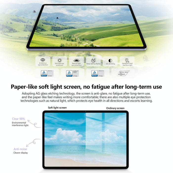 Honor Pad V9 Soft Light Screen Wifi Tablet Pc 11.5 Inch 12Gb+256Gb Magicos 9.0 Dimensity 8350 Ultra Octa Core