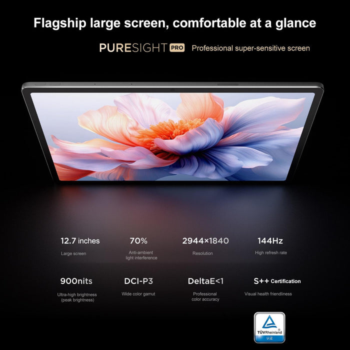 Lenovo Yoga Pad Pro Ai 12.7 Inch Wifi Tablet 16Gb+512Gb Android Os Qualcomm Snapdragon 8 Gen3 Octa Core White
