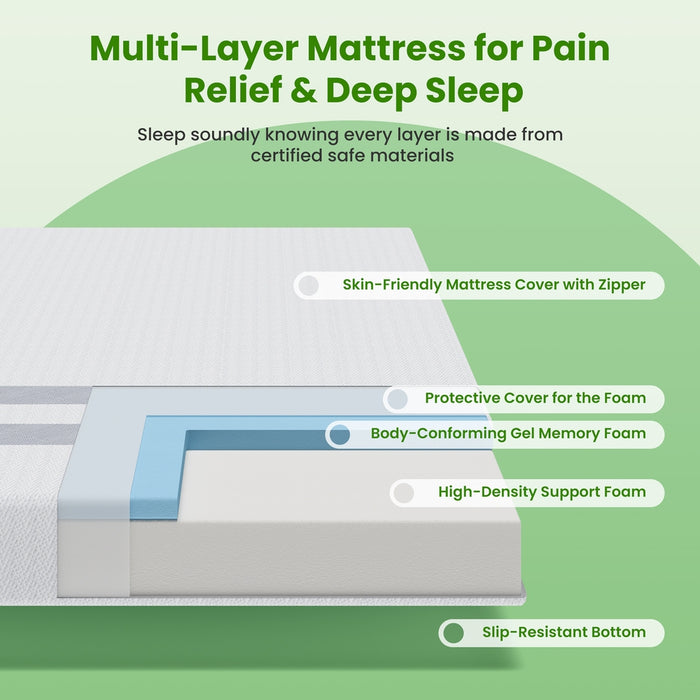 Single Memory Foam Mattress 20Cm Cooling Gel Foam Mattress In A Box Medium Soft Feel