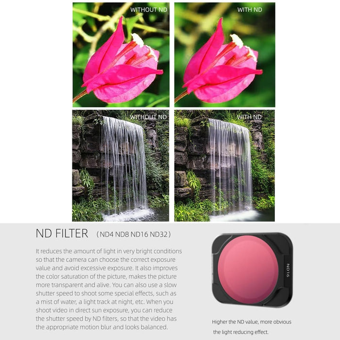 A2s Fi9342 Nd4 Lens Filter for Dji Air 2s