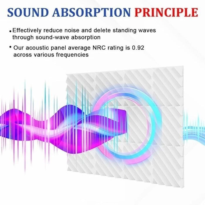 Absorption Foam Panel 6 - 24 Pack Diamond Groove Sound