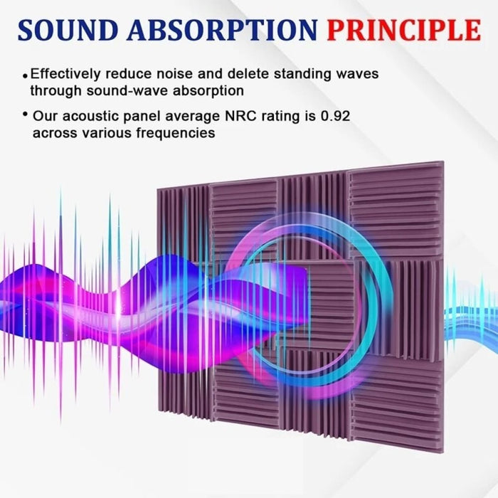 Acoustic Studio Foam Panels 12 Pcs Sound Proof Broadband
