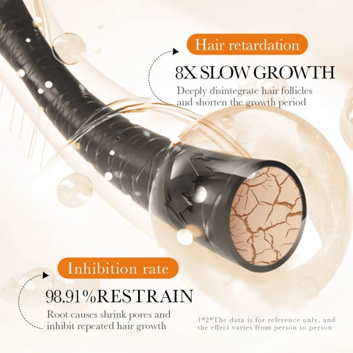 Aloe Vera Non Irritating Quick Whole Body Axillary Armpit