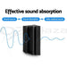 Alpha 20pcs Studio Acoustic Foam Corner Bass Trap Sound