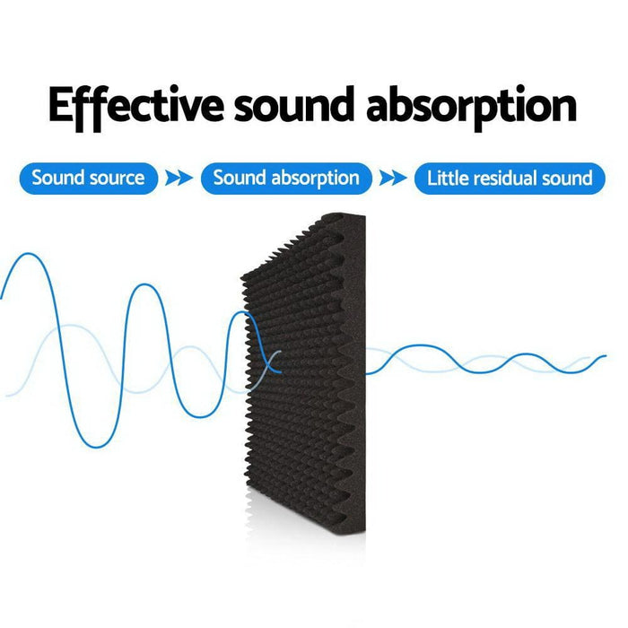 Alpha 40pcs Acoustic Foam Panels Studio Sound Absorption