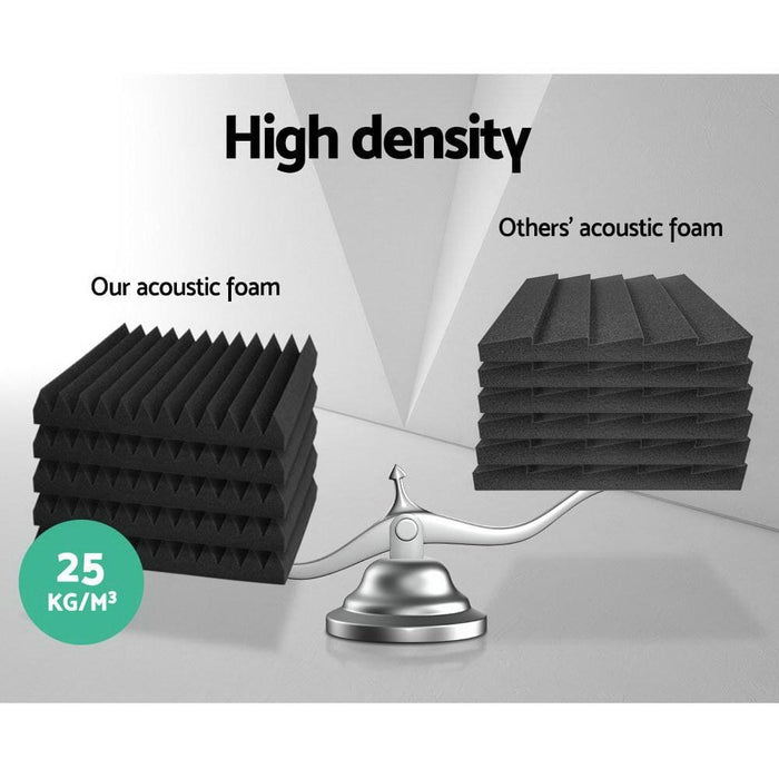 Goslash Picks Alpha 60pcs Acoustic Foam Panels Tiles Studio