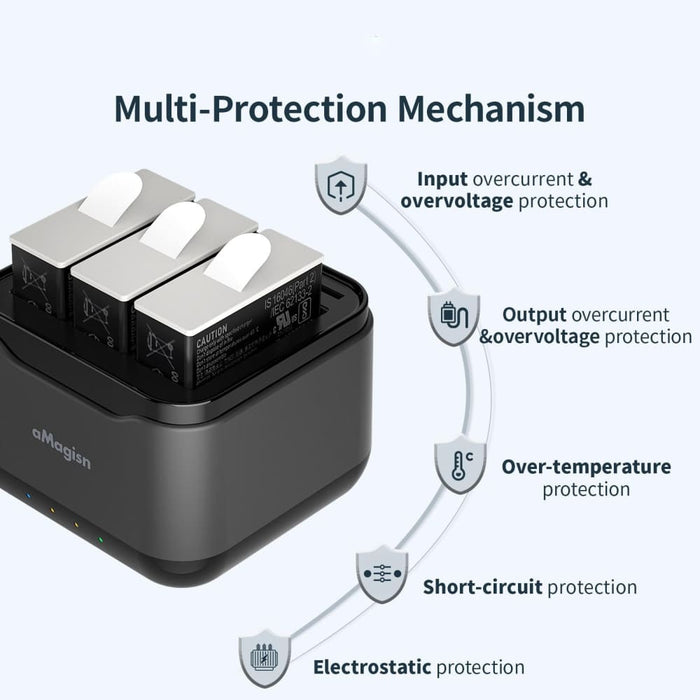 Amagisn Battery Charger Charging Seat For Gopro