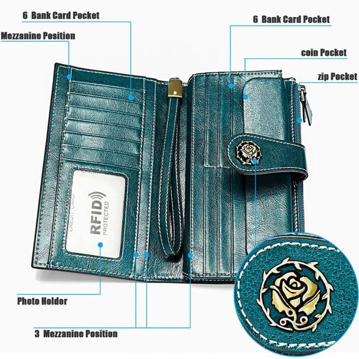 Anti Magnetic Rfid Wallet For Women