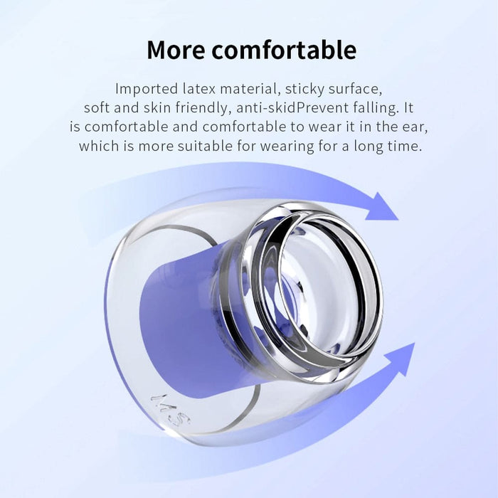 Anti-slip Latex Crystal Ear Tips for Sennheiser Momentum2