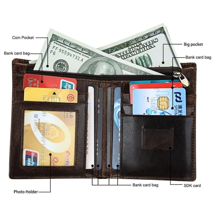 Antimagnetic Rfid Mens Leather Wallet With Detachable Card