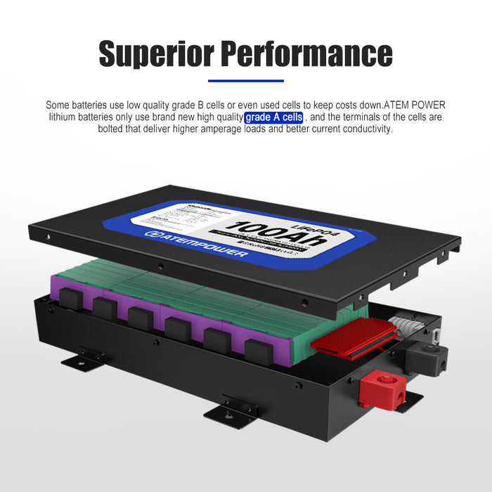 12V 100Ah Slimline Lithium Battery Lifepo4 Deep Cycle 4Wd Caravan Rv