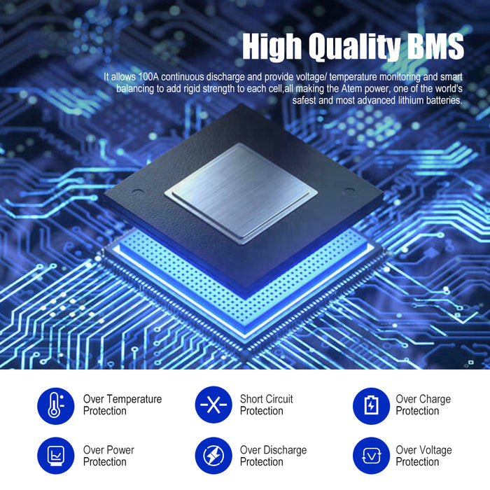 12V 100Ah Slimline Lithium Battery Lifepo4 Deep Cycle 4Wd Caravan Rv