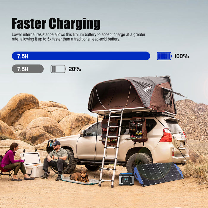 12V 100Ah Slimline Lithium Battery Lifepo4 Deep Cycle 4Wd Caravan Rv