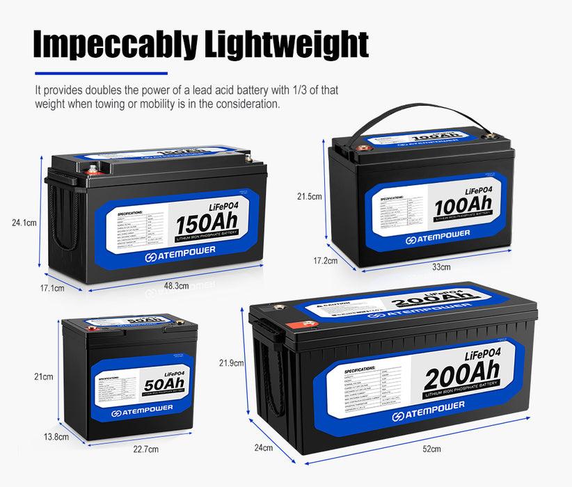 12V 50Ah 100Ah 200Ah Lifepo4 Lithium Iron Battery Solar Replace Agm
