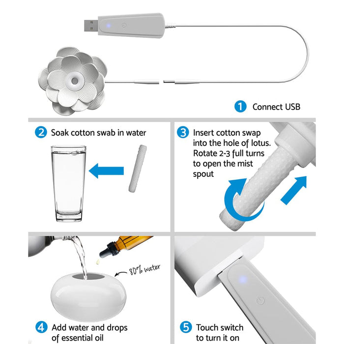 Goslash Picks Aromatherapy Diffuser Aroma Ceramic Essential