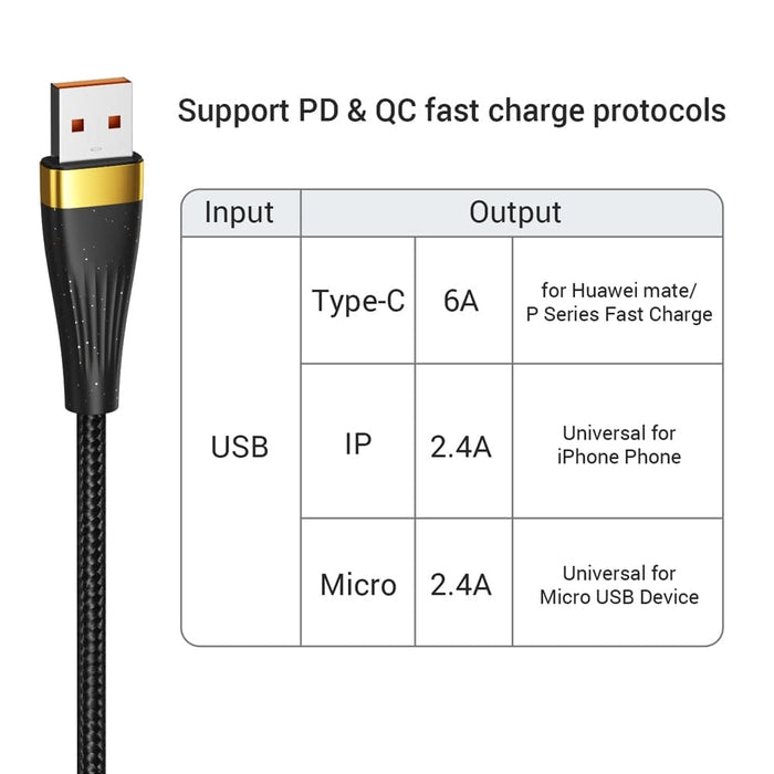 Asometech 3 in 1 Usb Charge Cable 6a 100w for Huawei/honor