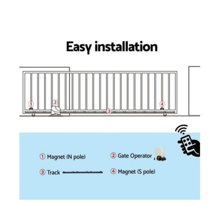 Goslash Picks Auto Electric Sliding Gate Opener 1800kg 6m