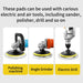Auto Polisher Kit 4/5/6 Pads for Car Care