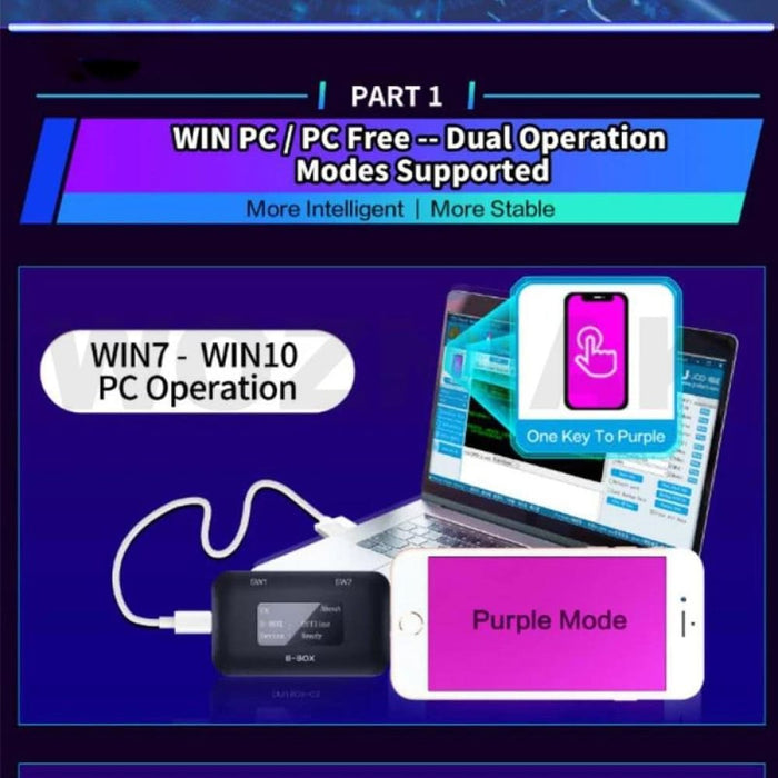 B Box Hard Disk Reading Writing Change Sn Programming