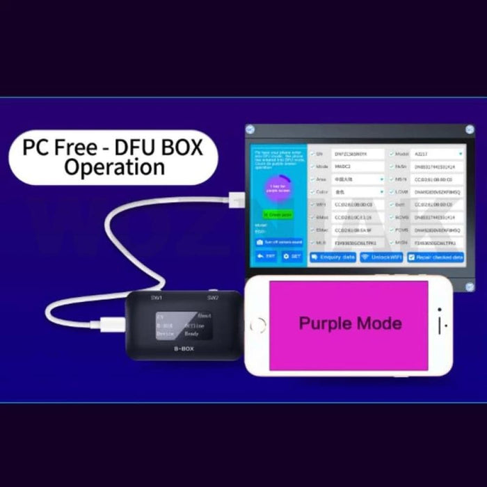 B Box Hard Disk Reading Writing Change Sn Programming