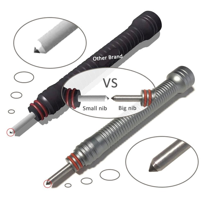 Back Cover Camera Glass Lens Repair Pen