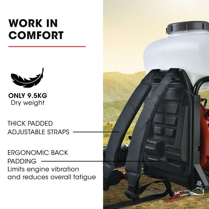 Backpack 2-stroke Petrol Powered Chemical Sprayer Fogger