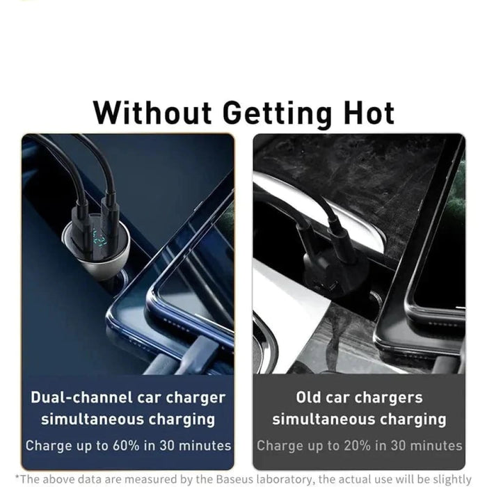 Baseus 65w Pps Car Charger for Laptop and Phone