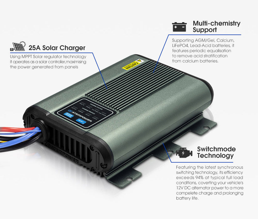 12V 25A Dc To Dc Battery Charger Mppt Dual Battery System Kit Isolator