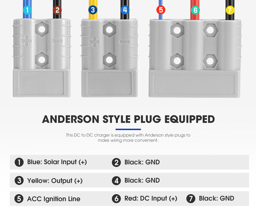 12V 25A Dc To Dc Battery Charger Mppt Dual Battery System Kit Isolator