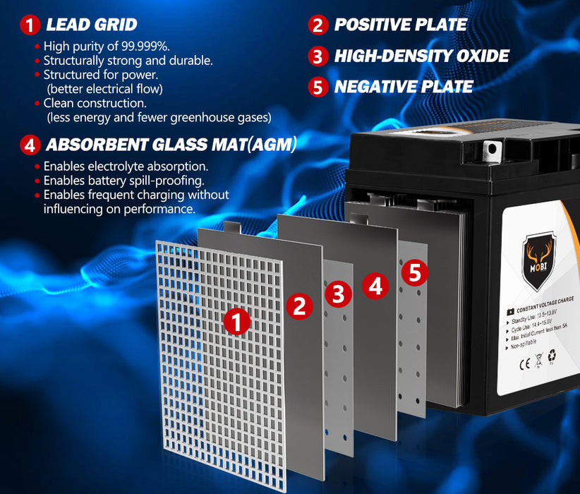 12V 25Ah Agm Battery Deep Cycle Lity Scooter Golf Cart Camping 4X4