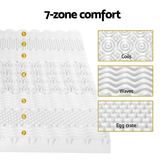 Bedding Memory Foam Mattress Topper 7-zone Airflow Pad 8cm