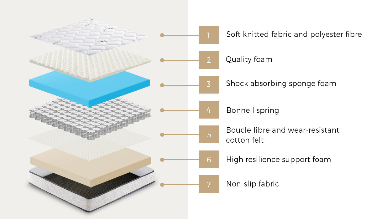 Bed Frame Double Size Gas Lift Boucle Beds With Mattress Set