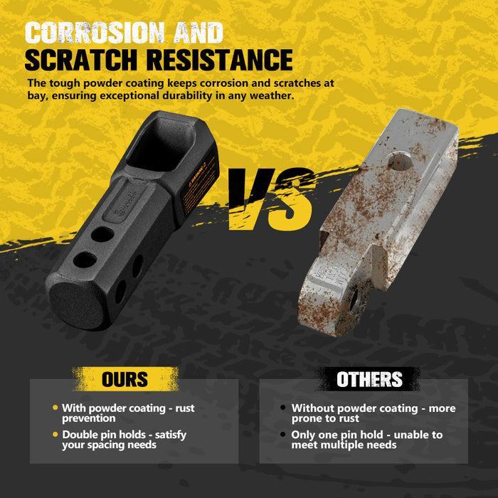 2" Recovery Hitch Receiver 10T Heavy Duty Tow Bar Off Road 4Wd 4X4