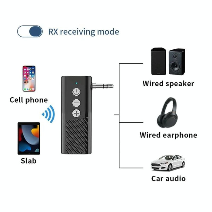 Bluetooth 5.3 Car Tf Playback Aux Receiver Transmitter
