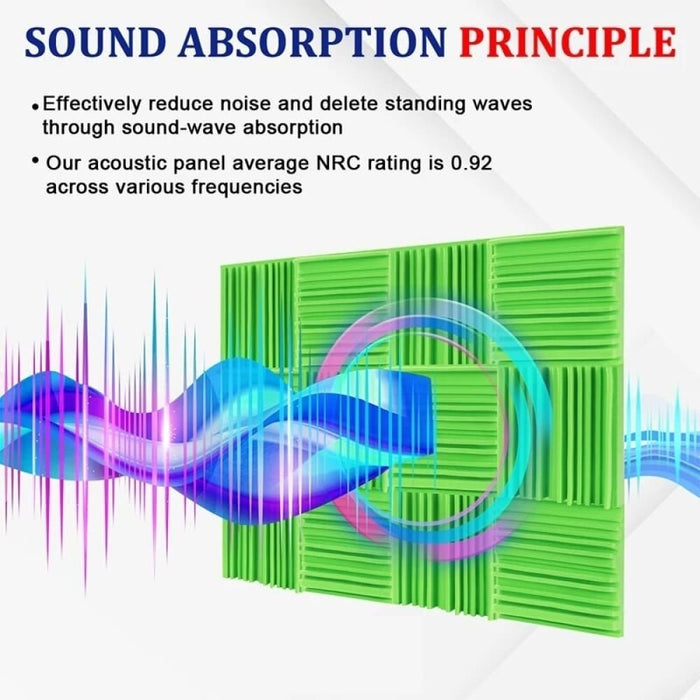 Broadband Sound Absorber Acoustic Foam Panels 6/12/24 Pack