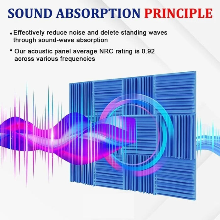 Broadband Sound Absorber Sponge Foam 6/12/24pcs High
