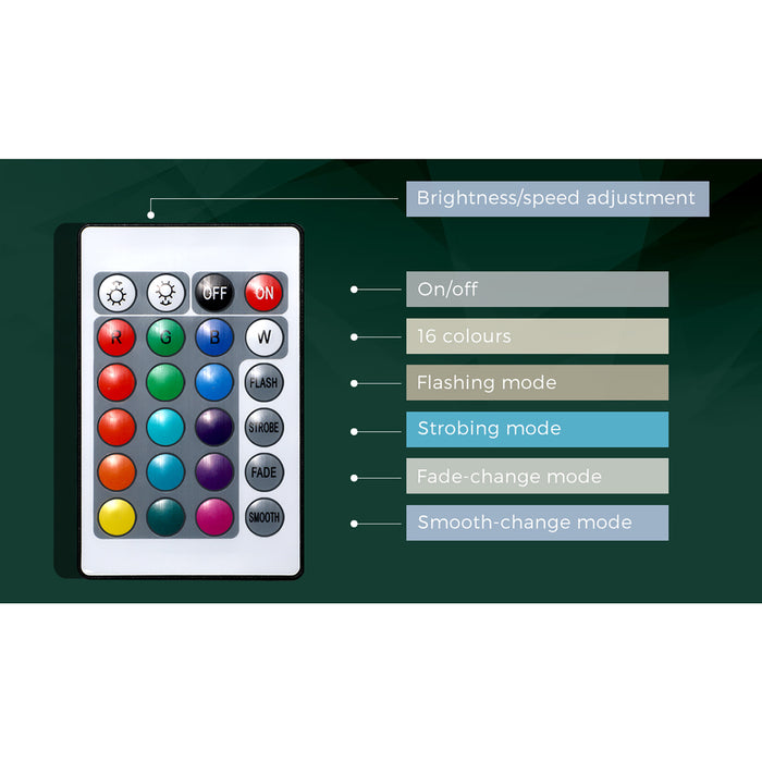 Bedside Table Rgb Led Nightstand Cabinet 3 Drawers Side Table Furniture