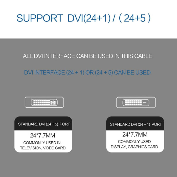 Usb c to Dvi Cable Thunderbolt Compatible for Macbook Pro