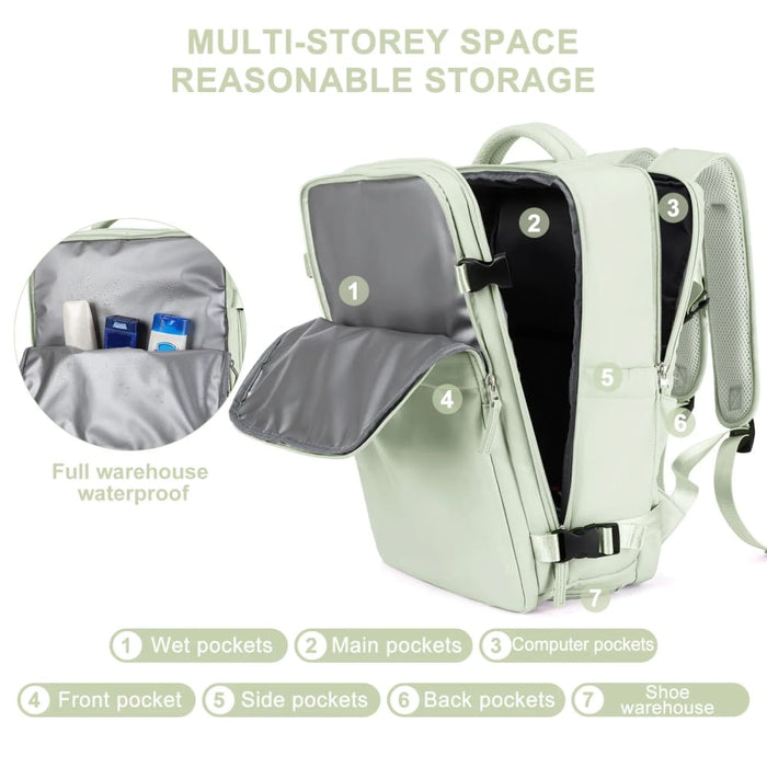 Carry on Backpack for Ryanair Easyjet Flights