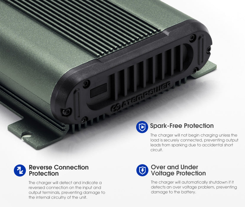 12V 40A Dc To Dc Battery Charger With Mppt Solar Dual Battery + Smart Hub