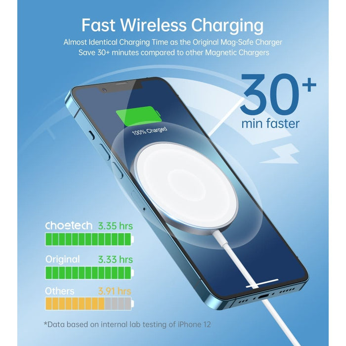 Choetech Mix00117sl Magasafe Fast Wireless Charger Stand