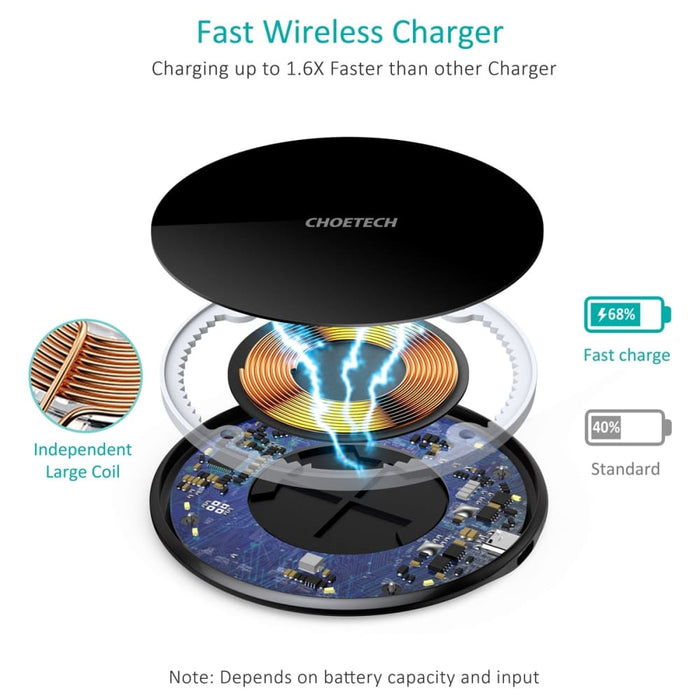 Choetech T559 - f 15w Wireless Charging Pad With Ac Adapter