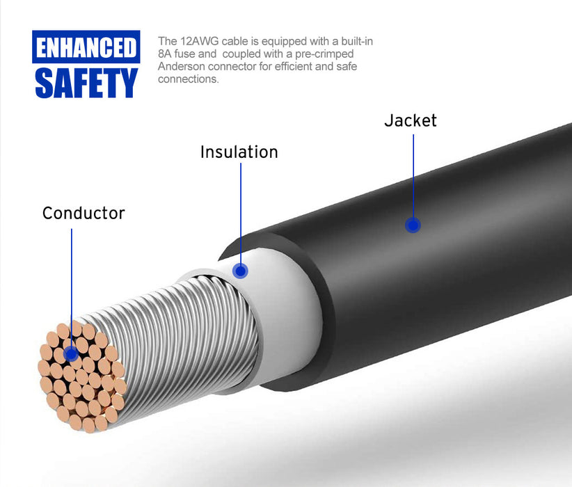 50A Anderson Style Plug To Cigarette Plug Socket Adapter Cable Lead