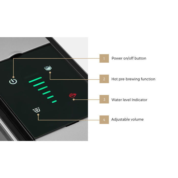 5 In 1 Capsule Coffee Machine 19Bar Nespresso Dolce-Gusto Pod K-Cup Maker
