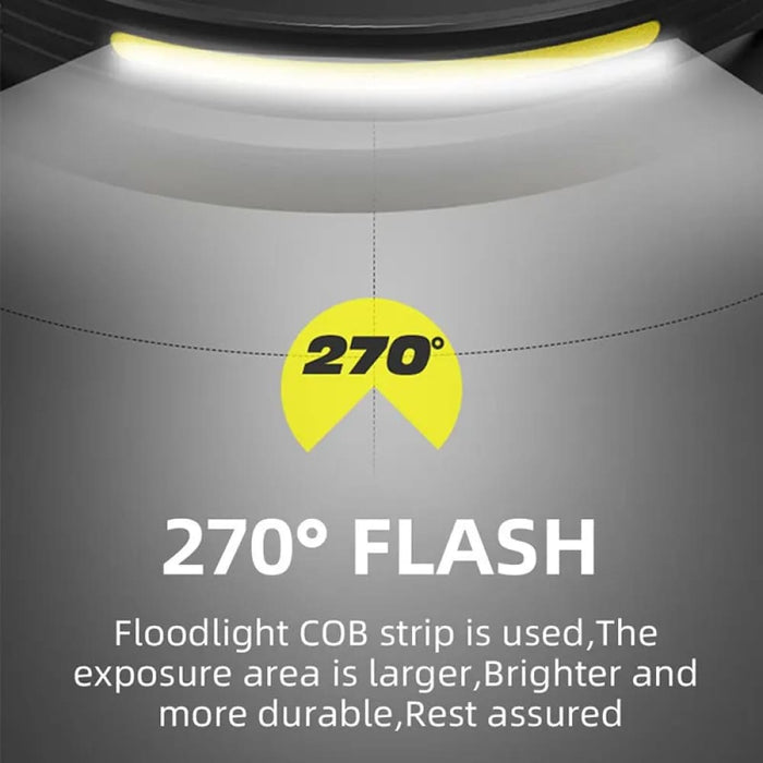 Cob Led Sensor Headlamp Usb Rechargeable Head Torch with 5