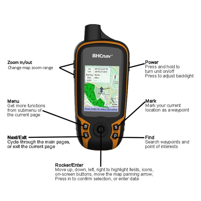 Compact Gps for Sailing Waypoints Routes Maps